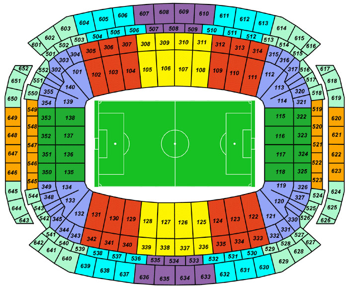 Schéma des tribunes