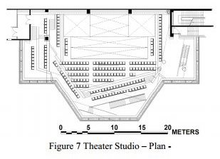 Plan de salle