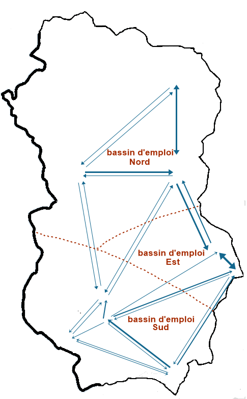Les déplacements domicile/travail dans les bassins d'emploi