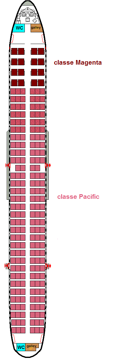 164 sièges (6/12/146)