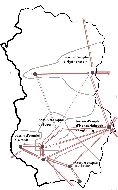 Les déplacements domicile/travail