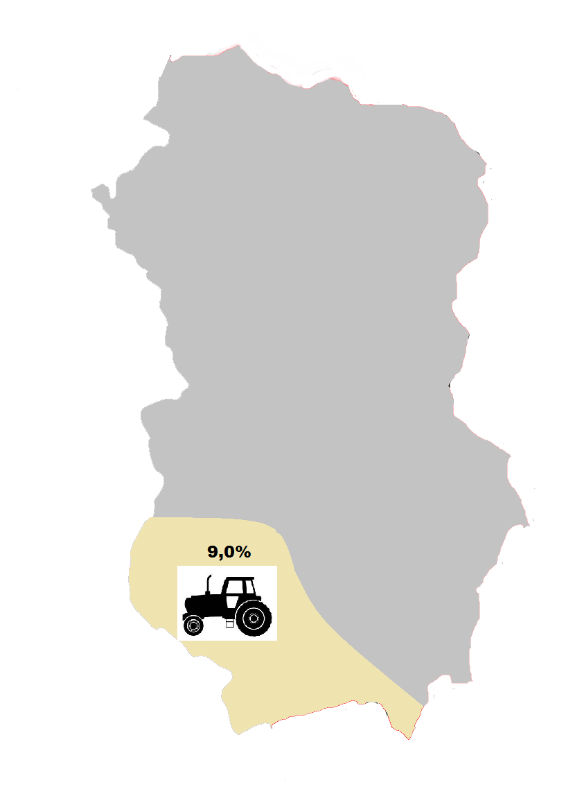 Part de la population active travaillant dans le secteur agricole