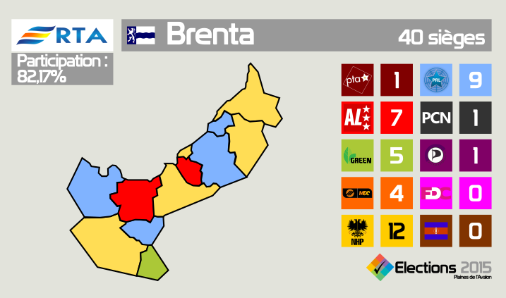 Province de Brenta