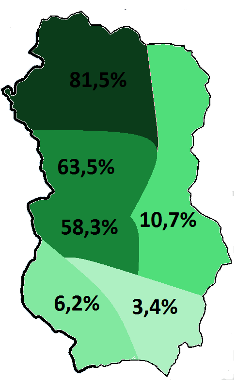 Part de la population active travaillant dans le secteur agricole