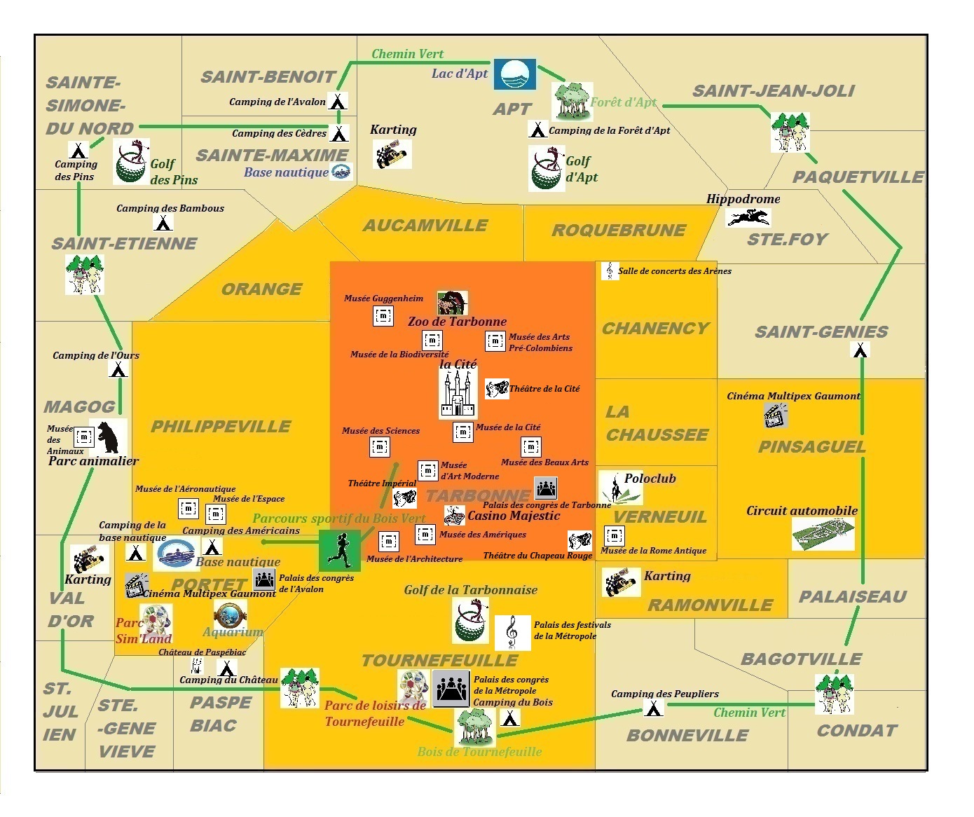 Tourisme