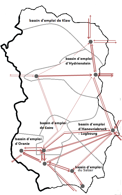 Les déplacements domicile/travail