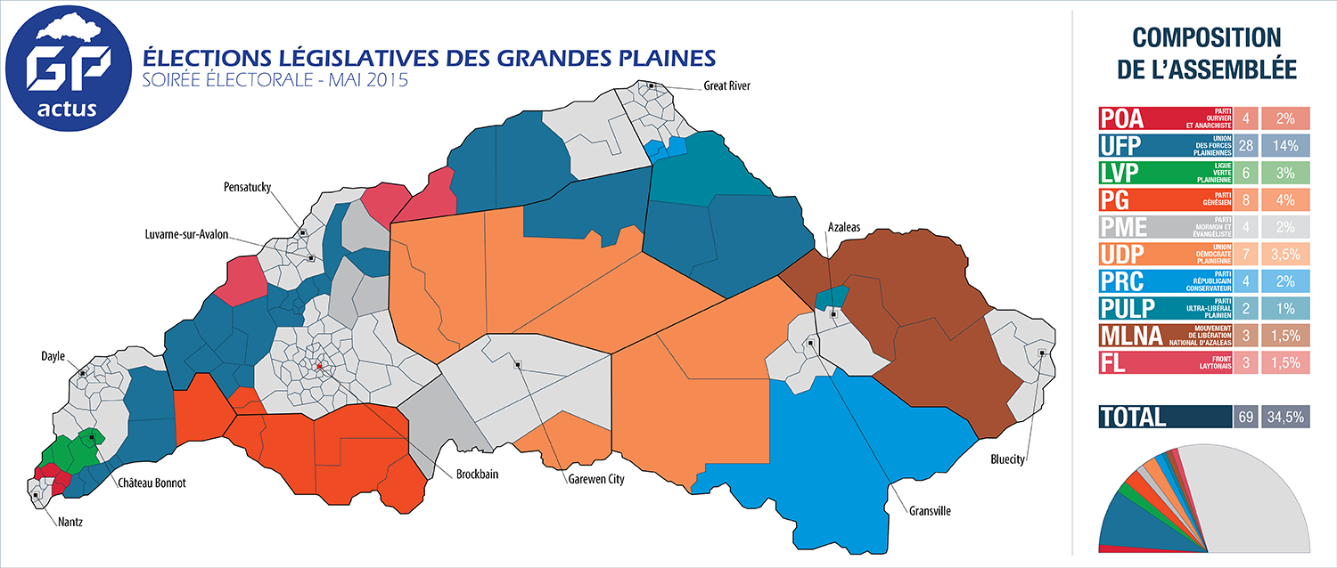 résultats 21H30.