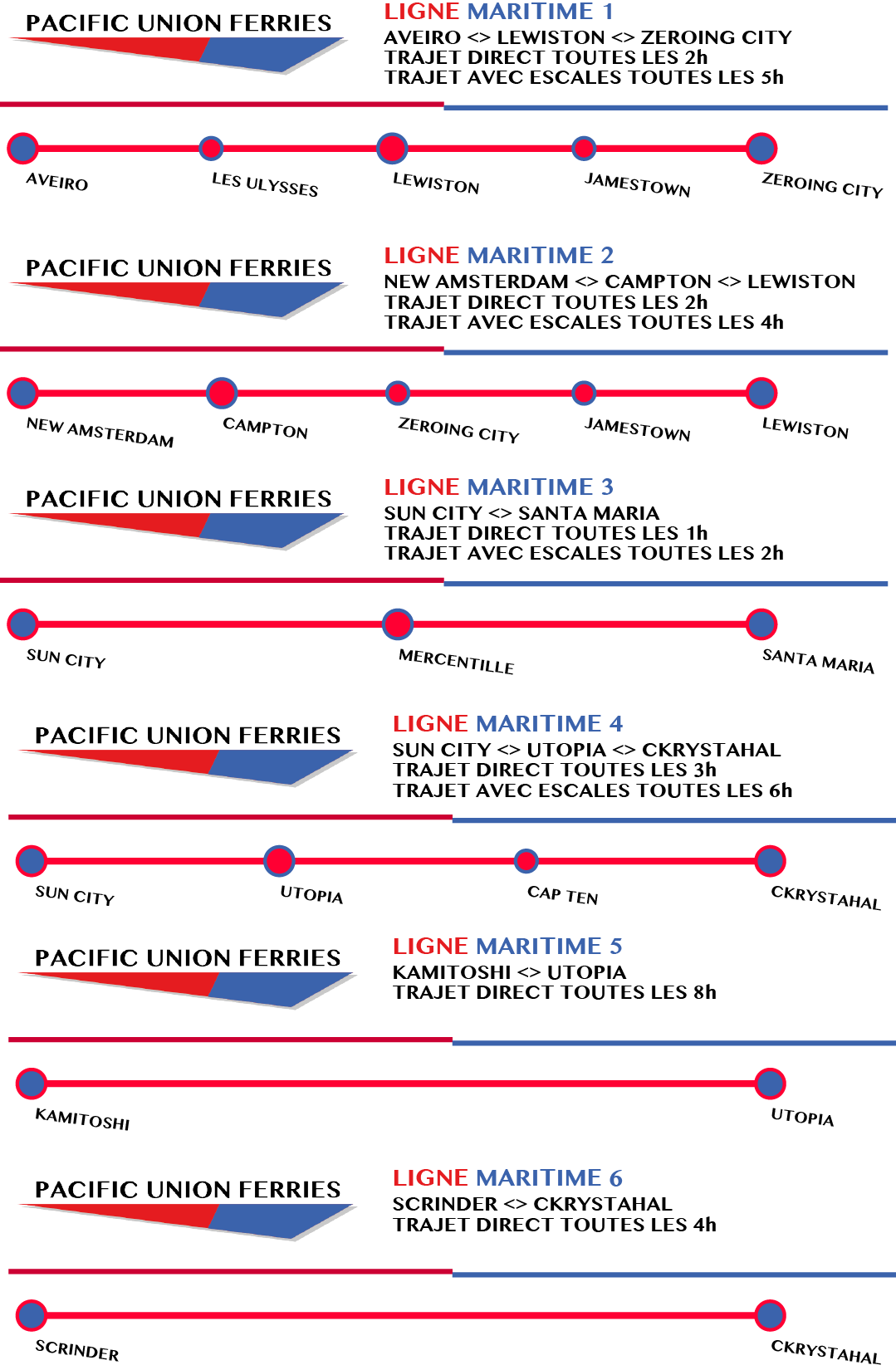 Maritime (Nationale)