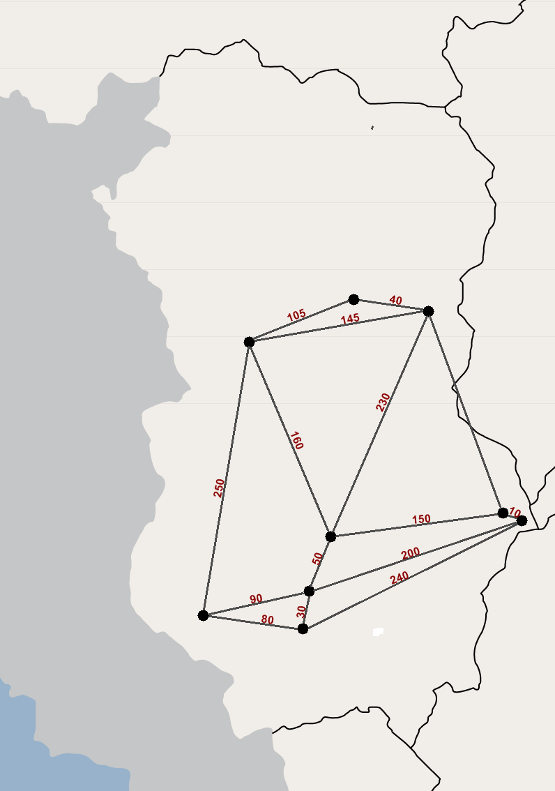 Les distances entre villes