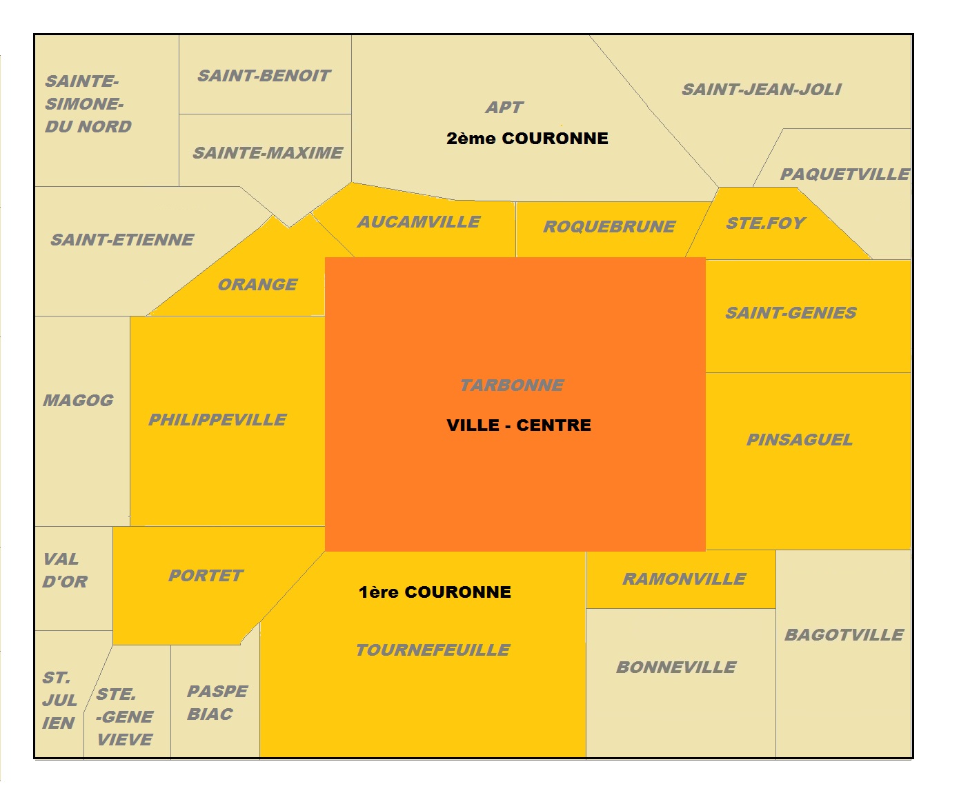 Tarbonne et sa périphérie