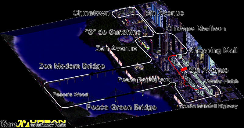 Circuit urbain pour la FormuleSimland
