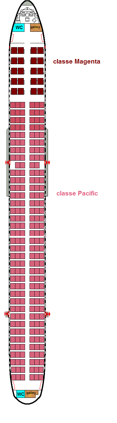 117 sièges (4/6/107)