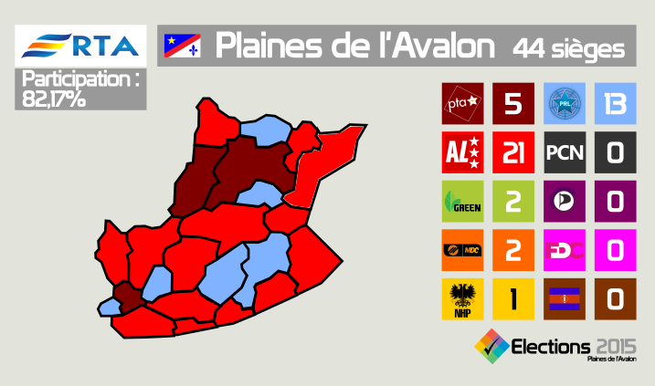 Province des Plaines de l'Avalon