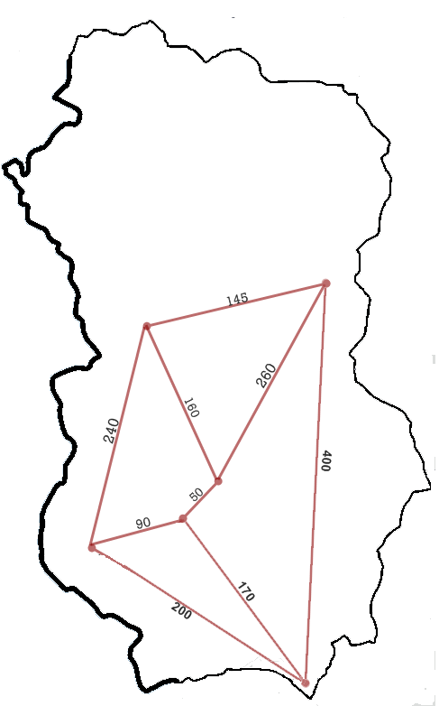 Les distances entre villes