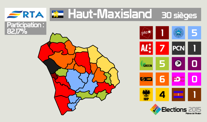 Province du Haut-Maxisland