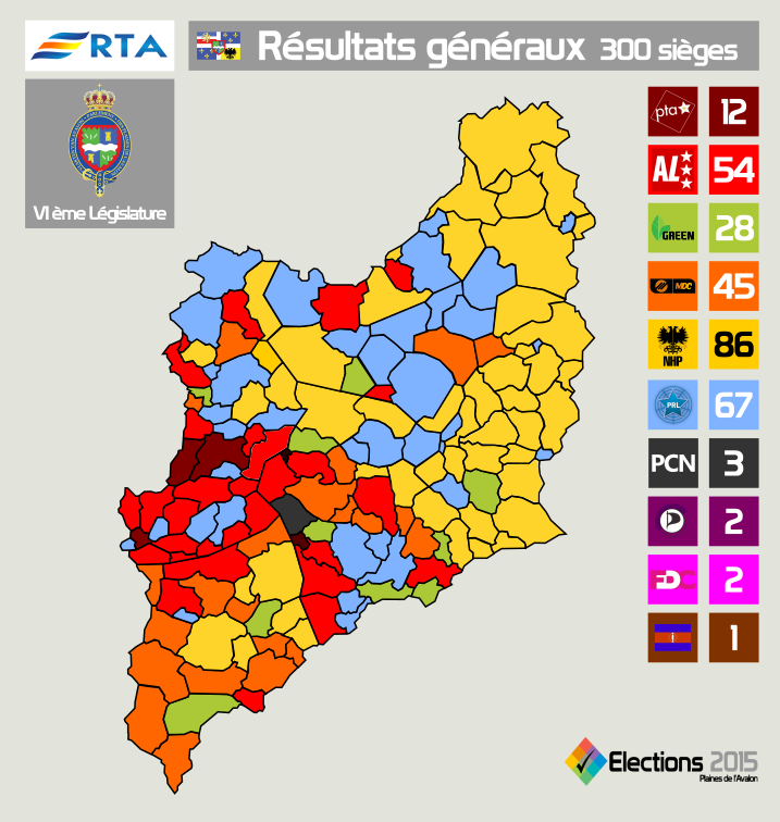 Résultats généraux