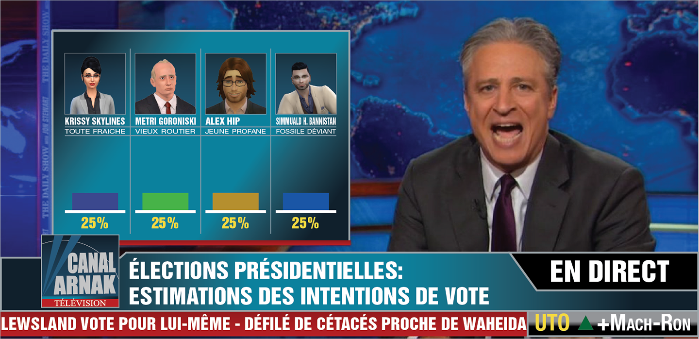Sondage du 29 avril par la chaîne de TV Canal Arnak