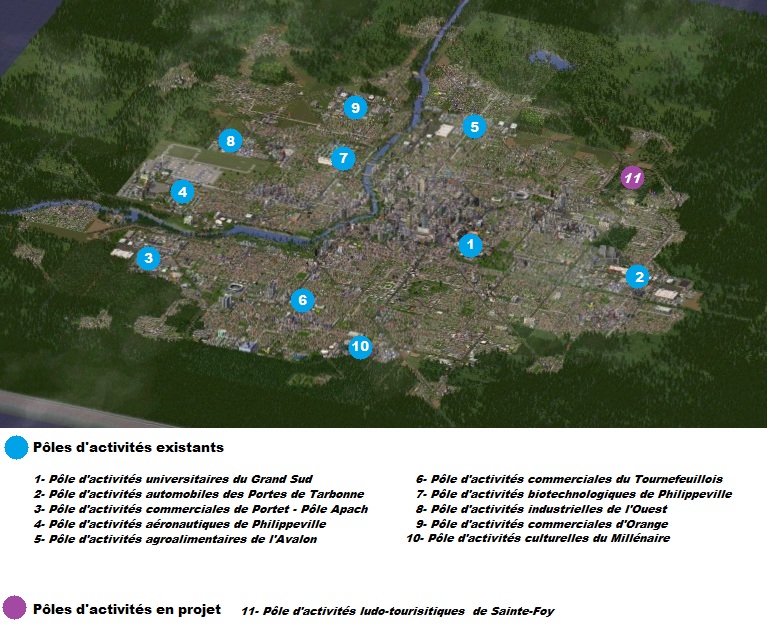 Pôles d'activités