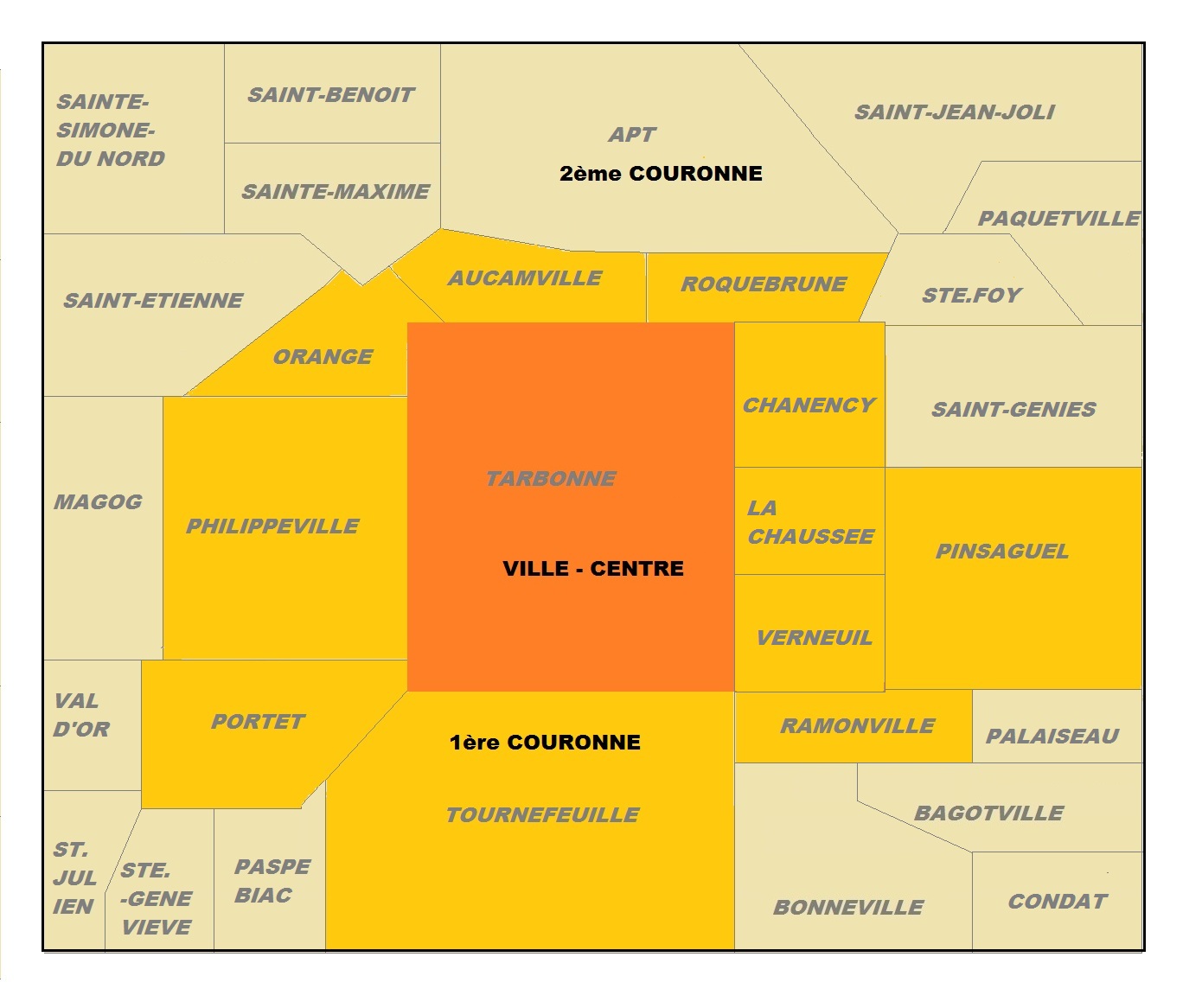 Tarbonne et sa périphérie